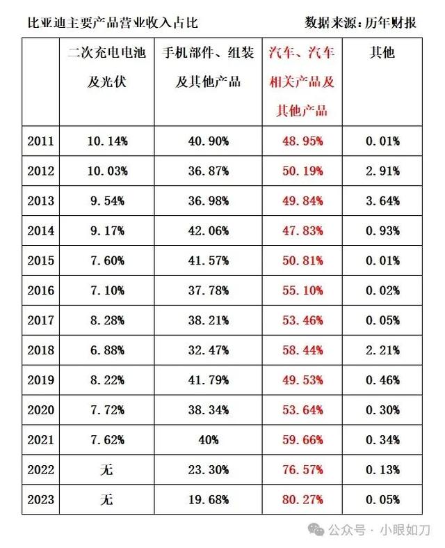 东奥会苹果手机客户端苹果手机id密码忘了怎么办-第2张图片-太平洋在线下载