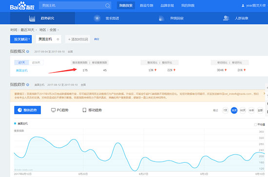 站长工具seo客户端站长工具seo综合查询爱情岛独家-第2张图片-太平洋在线下载