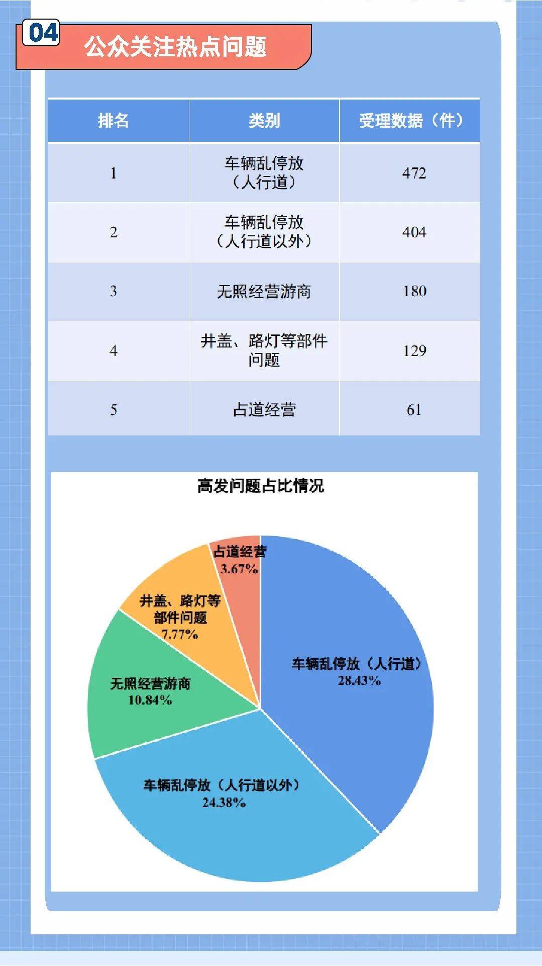 智慧柳州安卓版柳州智慧人社app