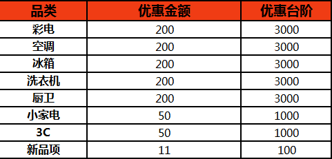 go客户端预存golang在线运行-第2张图片-亚星国际官网