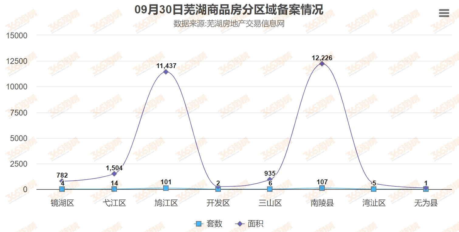 淘房客户端简介365淘房网官网-第2张图片-亚星国际官网