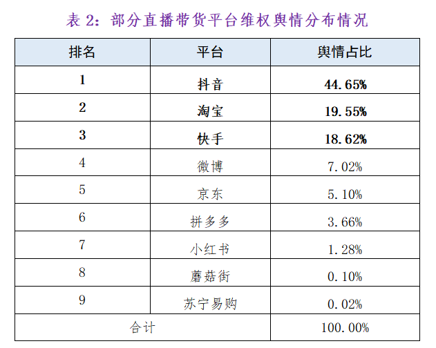 快手客户端二面快手小店商家版登录入口