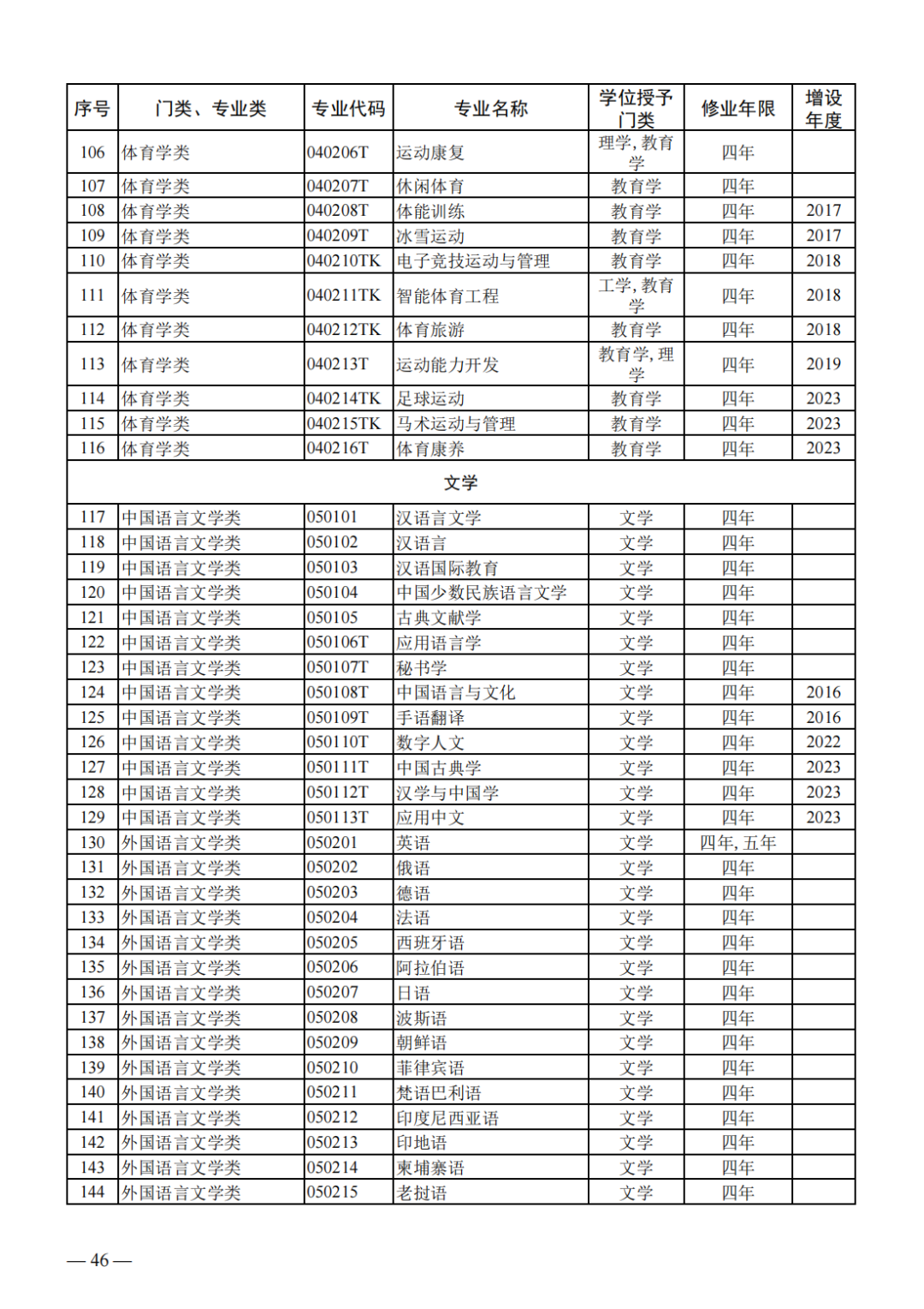 新闻客户端分为几种新闻客户端分为哪三大类型