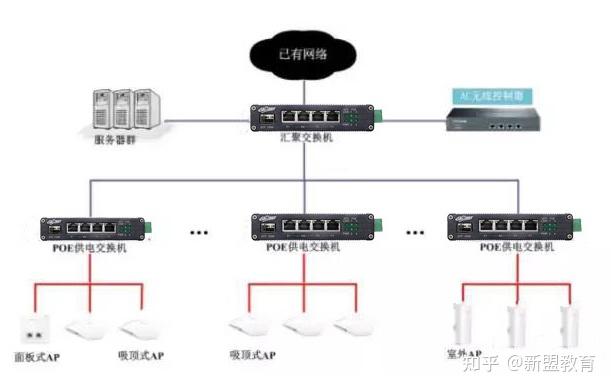 ap客户端之间通信消防融合通信客户端下载-第2张图片-亚星国际官网