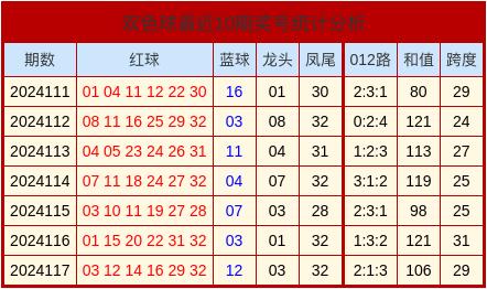 106在线彩票安卓版656娱乐彩票app下载网-第2张图片-太平洋在线下载