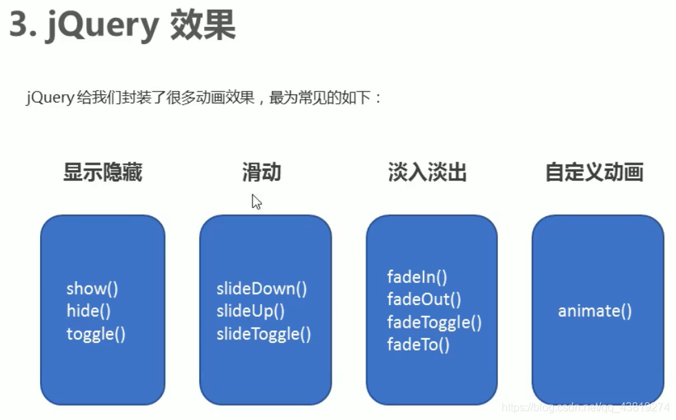 使用jquery简化客户端jquery获取div的css值-第2张图片-太平洋在线下载