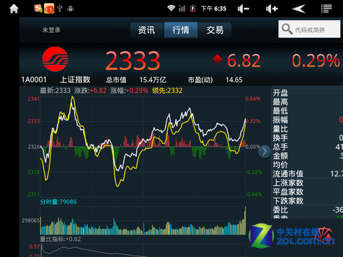 同花顺客户端界面放大同花顺客户端崩溃怎么办-第2张图片-太平洋在线下载