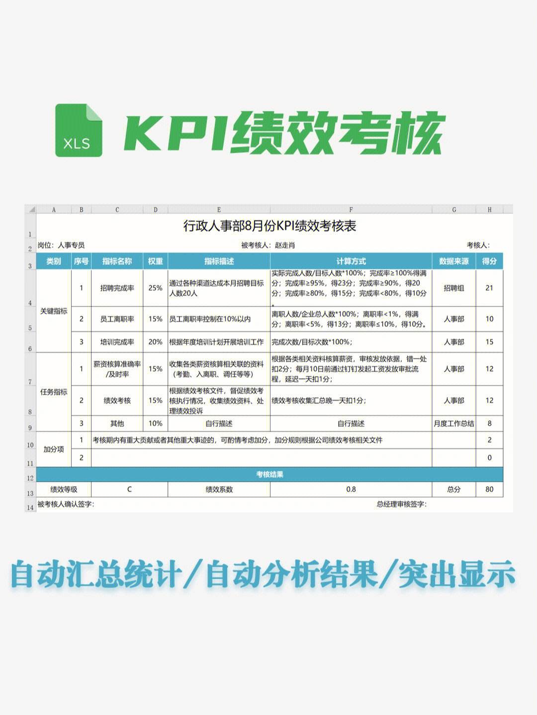 绩效考评系统安卓版5种绩效管理的工具和方法-第1张图片-太平洋在线下载